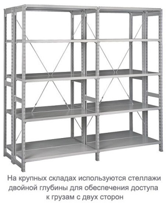Стеллаж металлический ТСУ 1.2.5-150